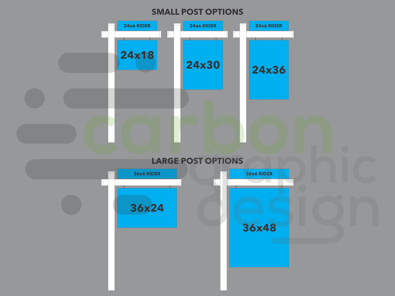 Replacement Real Estate Sign Panels