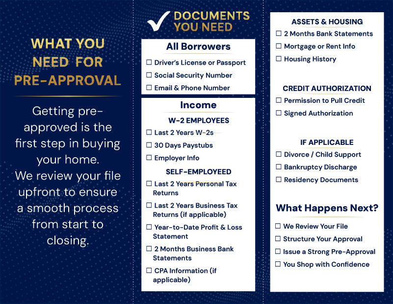 Custom Trifold Brochure - Mota Mortgage (2026)