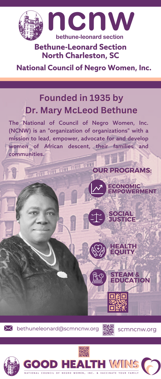 Custom Retractable Banner - NCNW - Sections