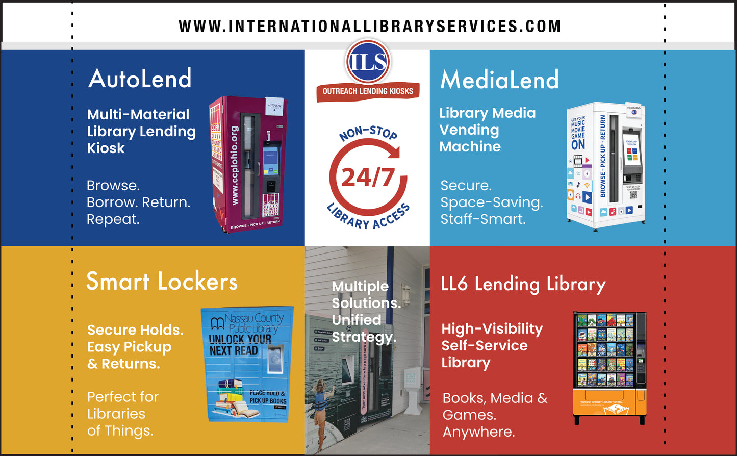 Custom Popup Display Cover - International Library Services (2026)