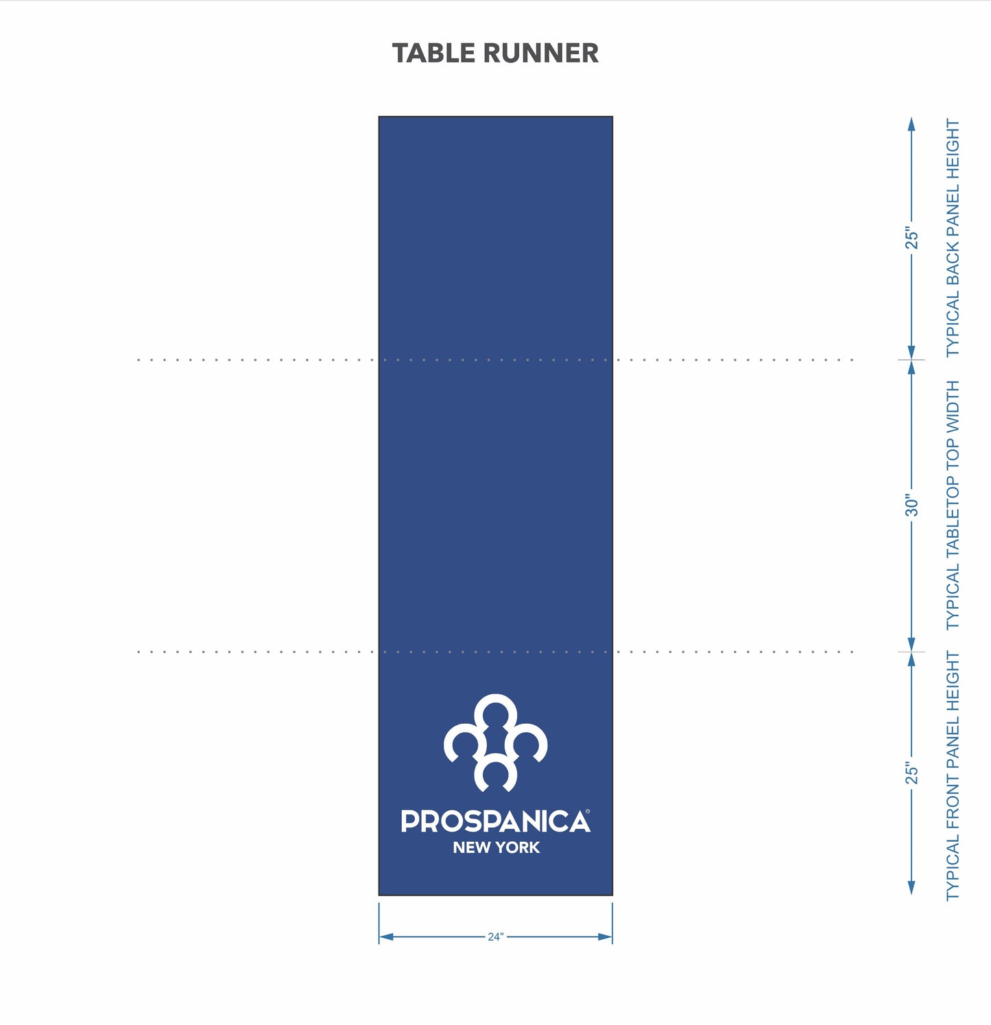 Custom Table Runner - Prospanica
